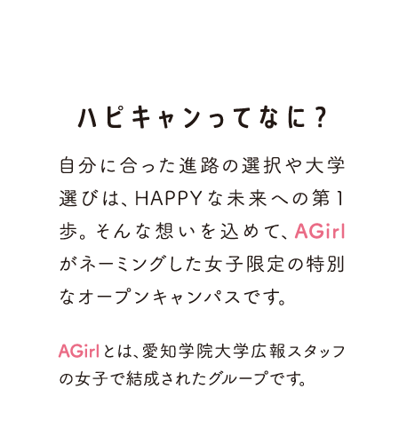 ハピキャンって何?