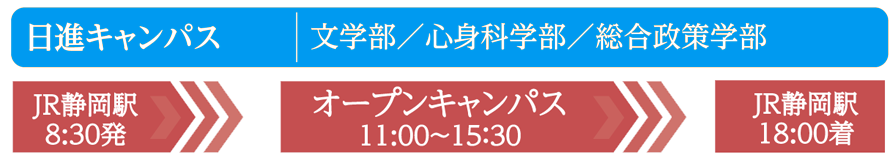 日進キャンパス 北陸ルート