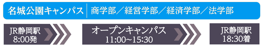 名城公園キャンパス 北陸ルート
