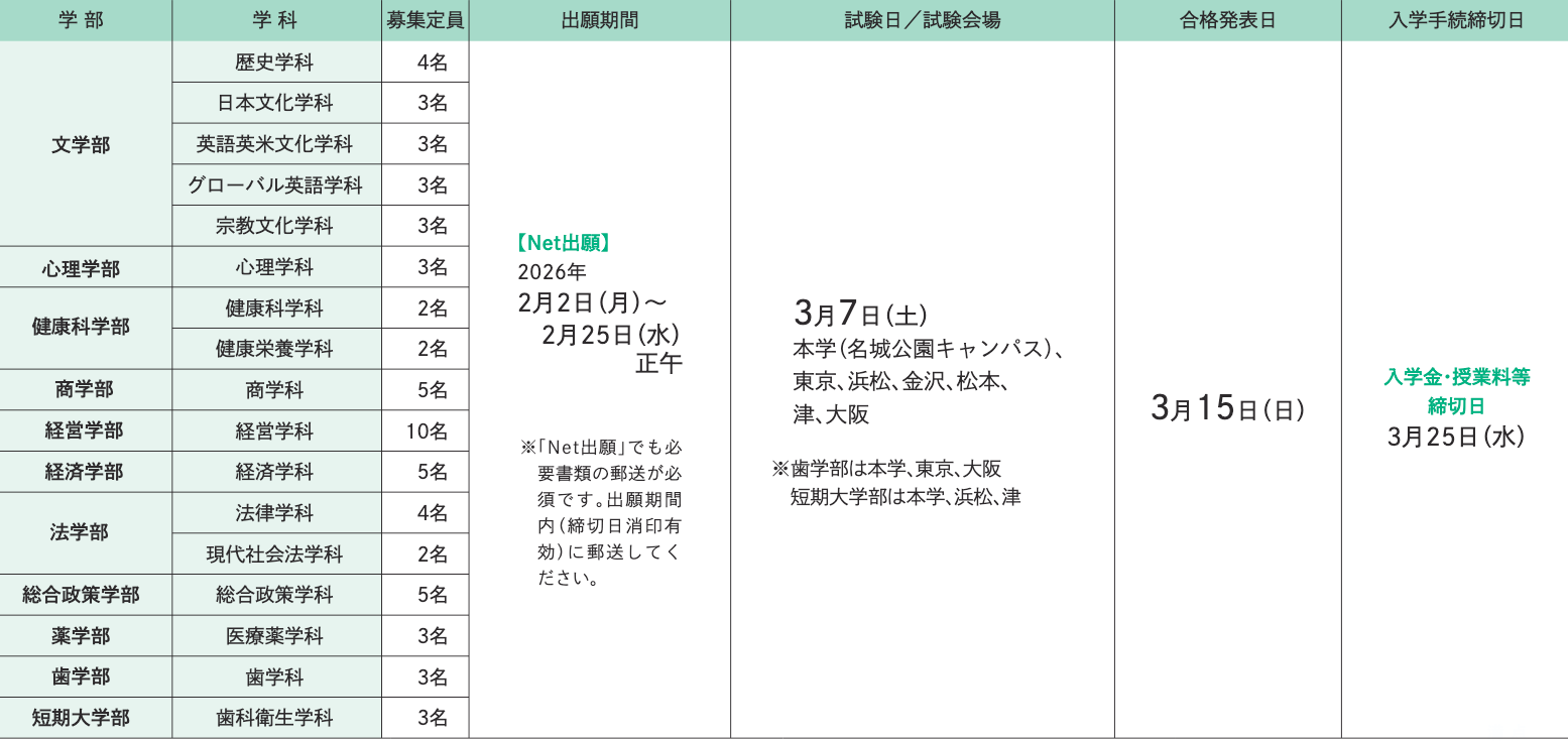 試験日程