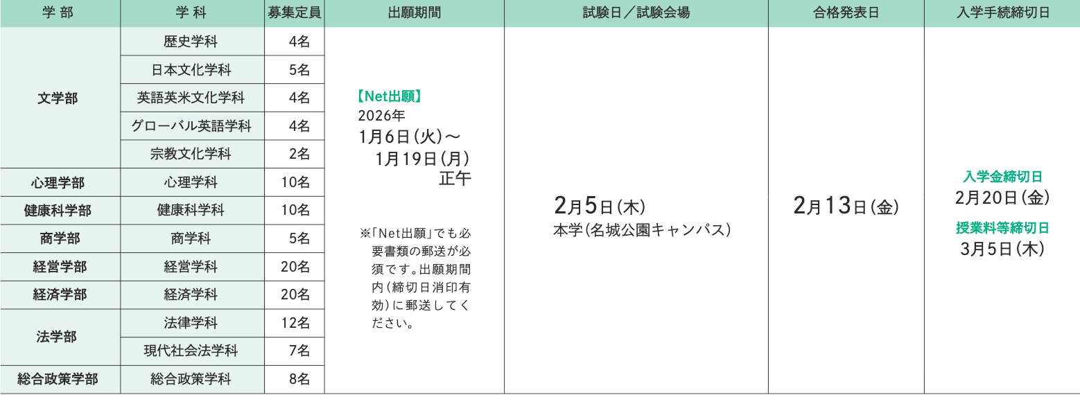 試験日程