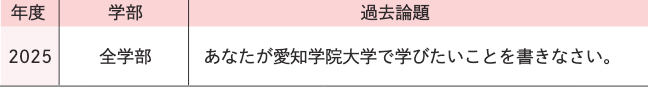 選考方法