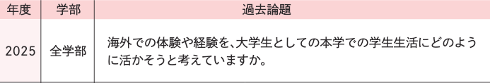 選考方法