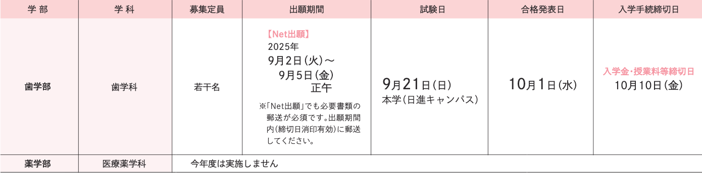 試験日程