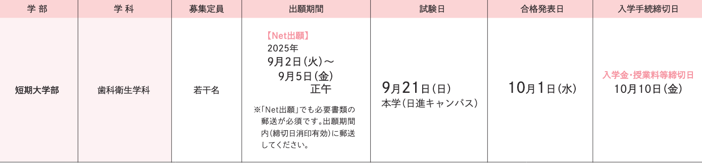 試験日程
