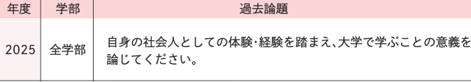 選考方法