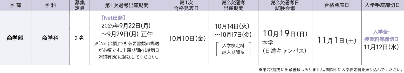 試験日程
