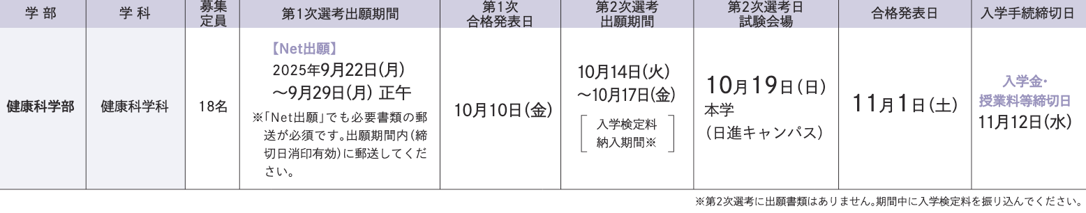 試験日程