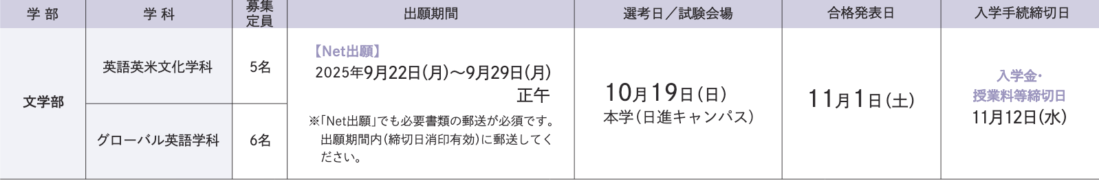 試験日程