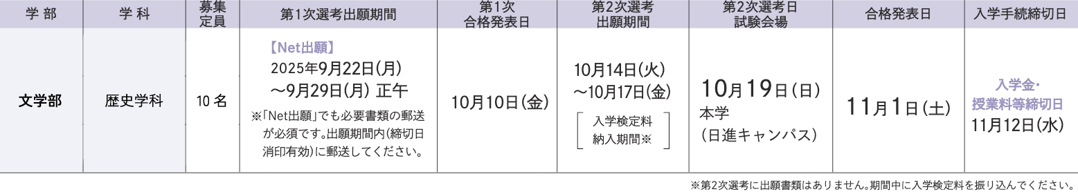 試験日程