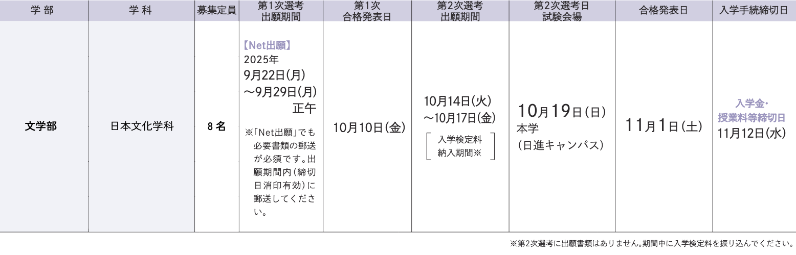 試験日程