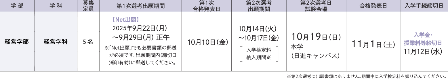 試験日程