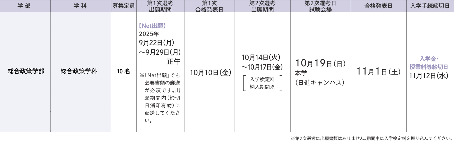 試験日程