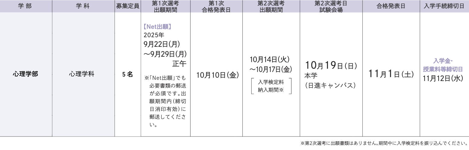 試験日程