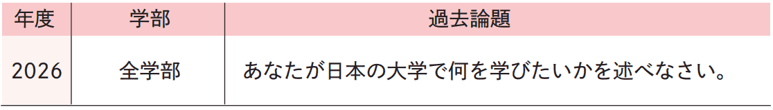 選考方法