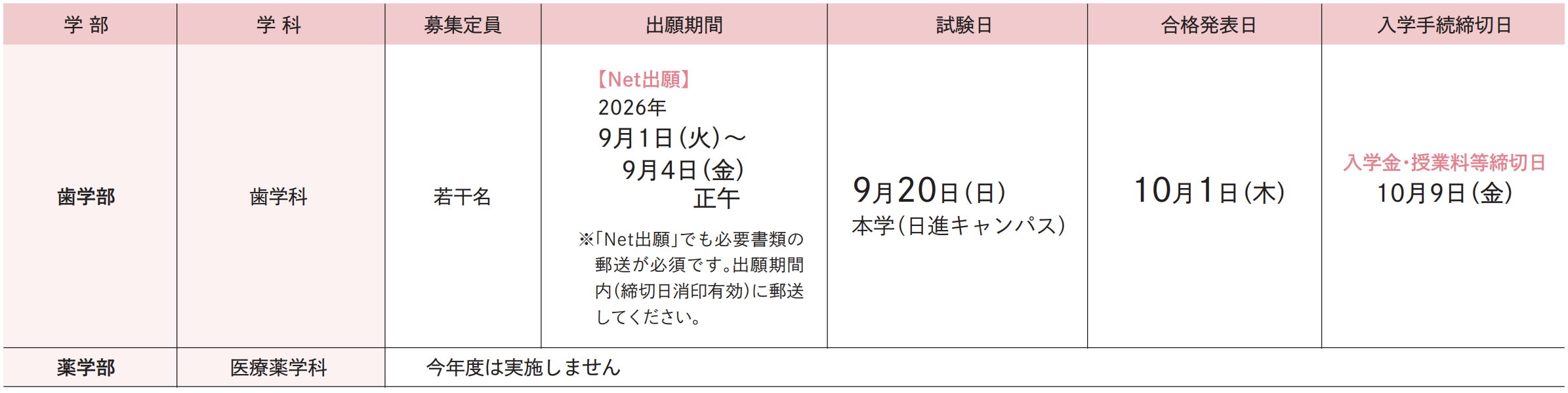 試験日程
