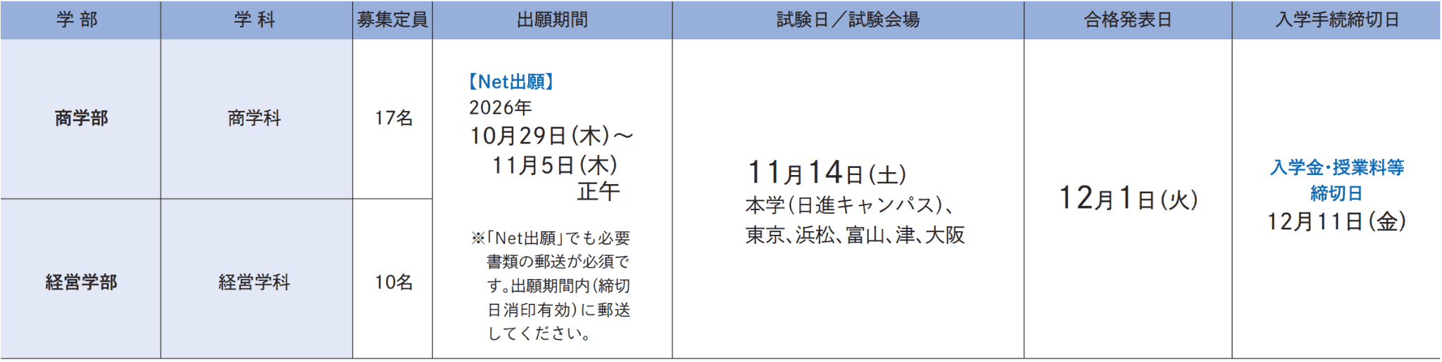試験日程