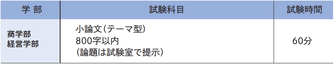 試験科目･試験時間