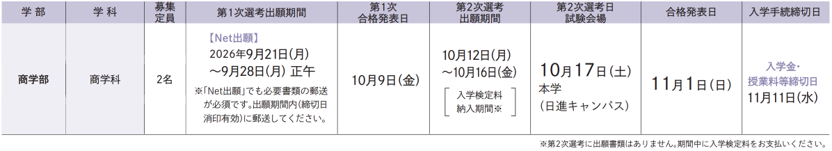 試験日程