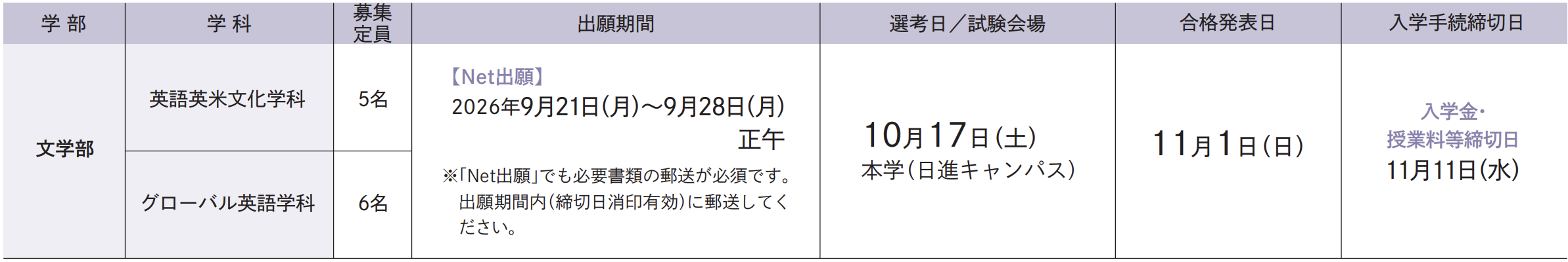 試験日程