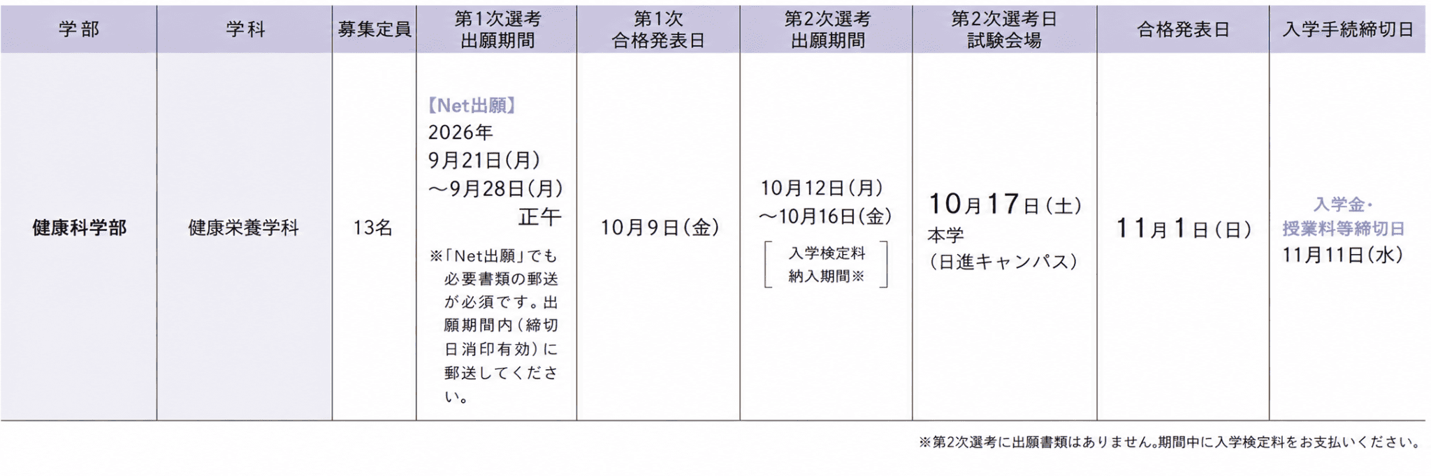 試験日程