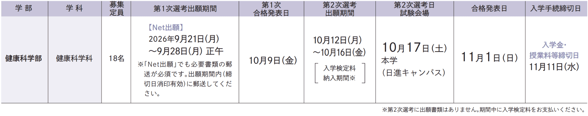 試験日程
