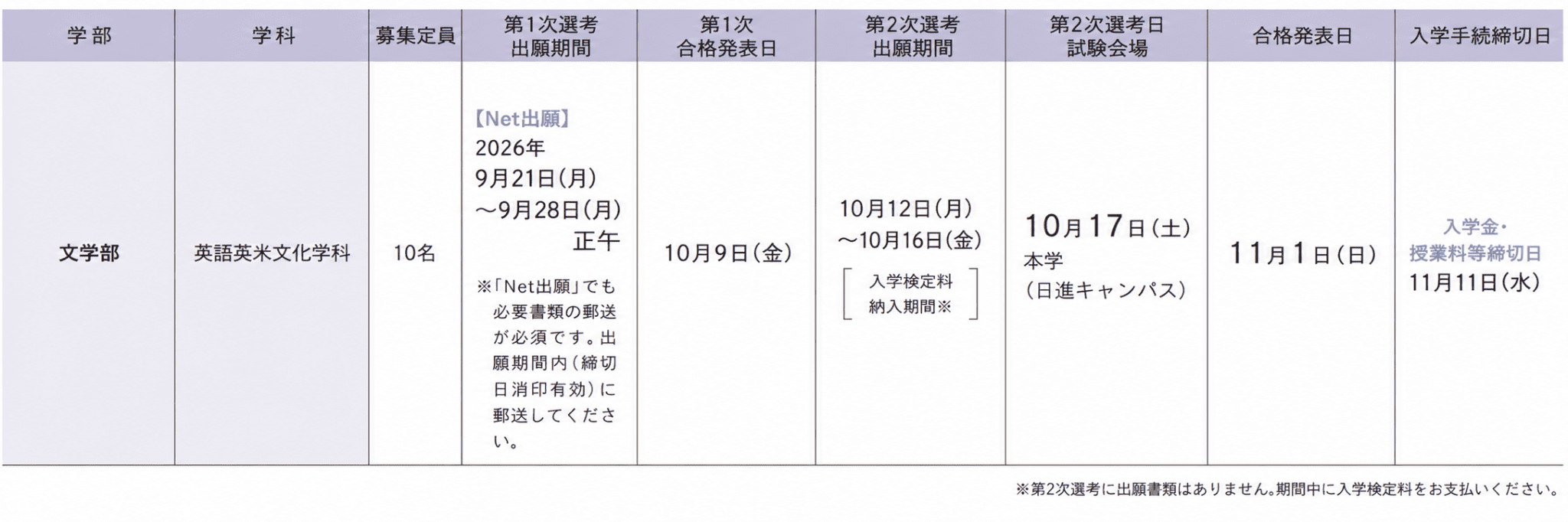試験日程