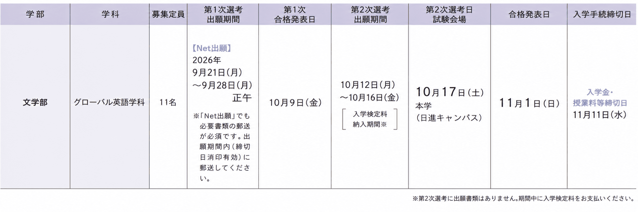 試験日程