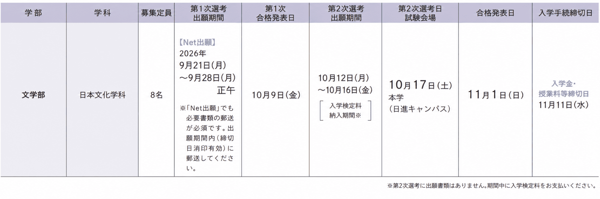 試験日程
