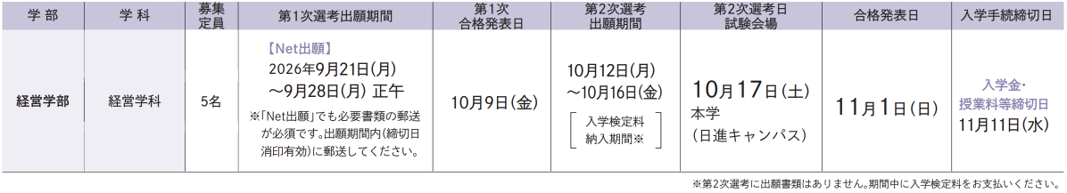 試験日程