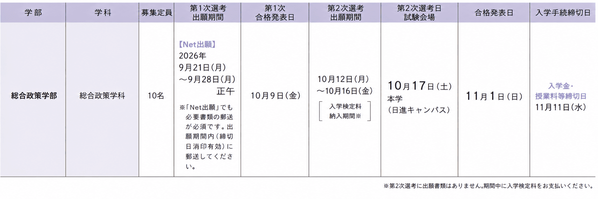 試験日程