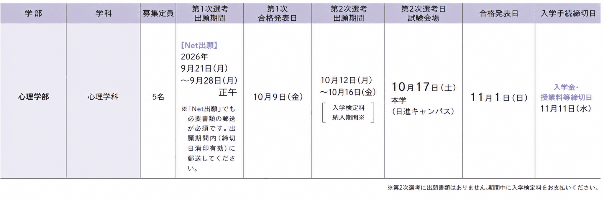 試験日程