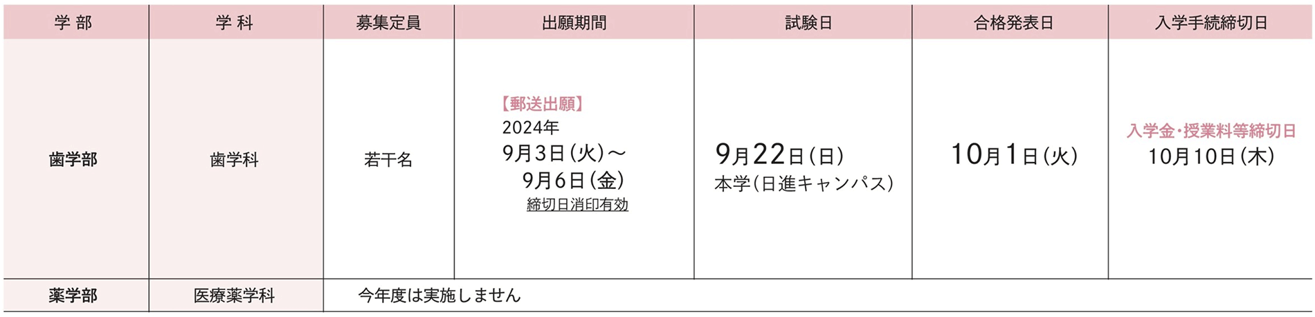試験日程
