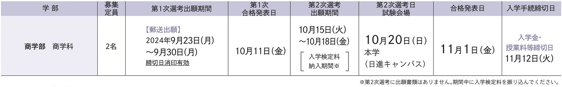 試験日程