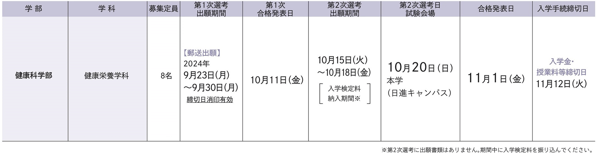 試験日程
