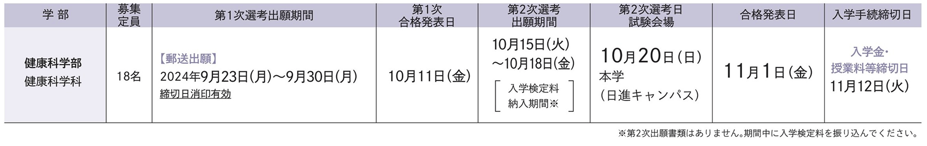 試験日程