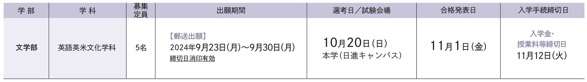 試験日程