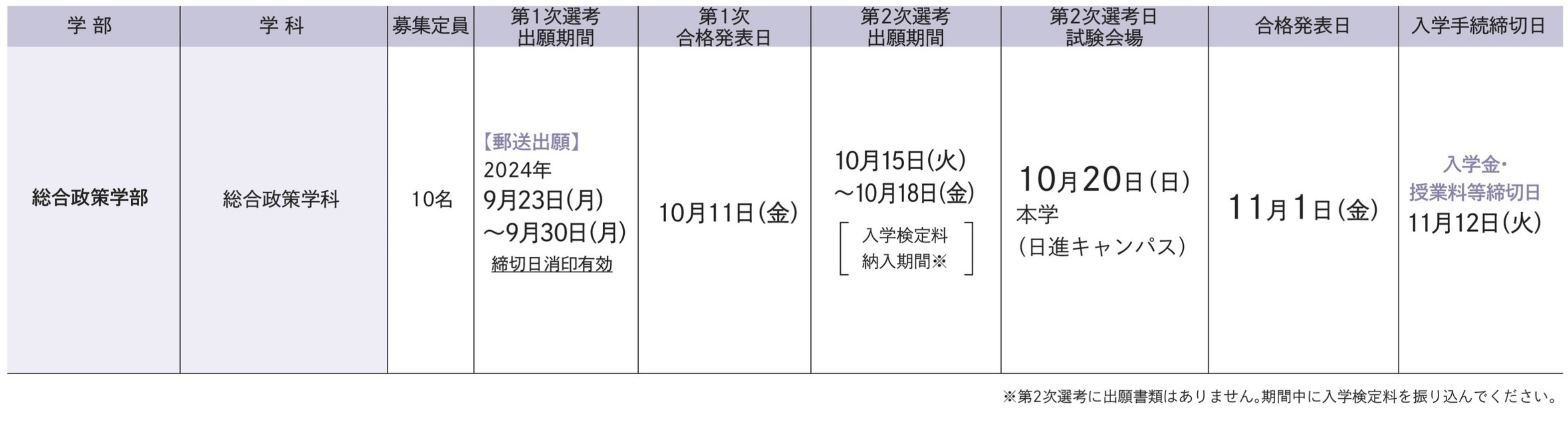 試験日程