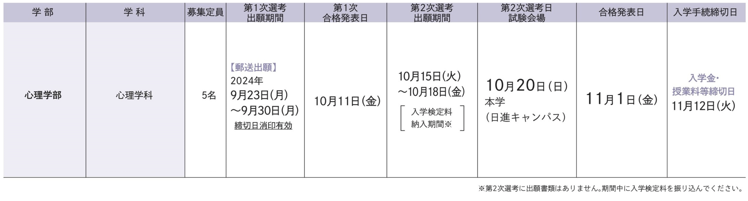 試験日程