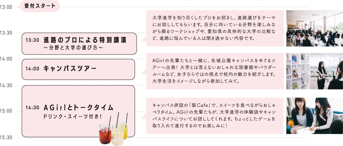 ハピキャン 女の子のためのプライベートオープンキャンパス 愛知学院大学 入試情報サイト Startline