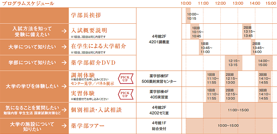 薬学部 プログラムスケジュール