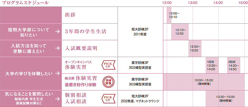 短期大学部 プログラムスケジュール