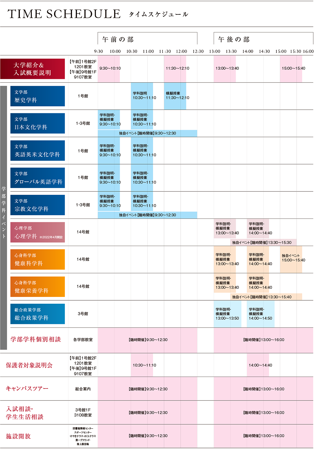 春のオープンキャンパス 愛知学院大学 入試情報サイト Startline