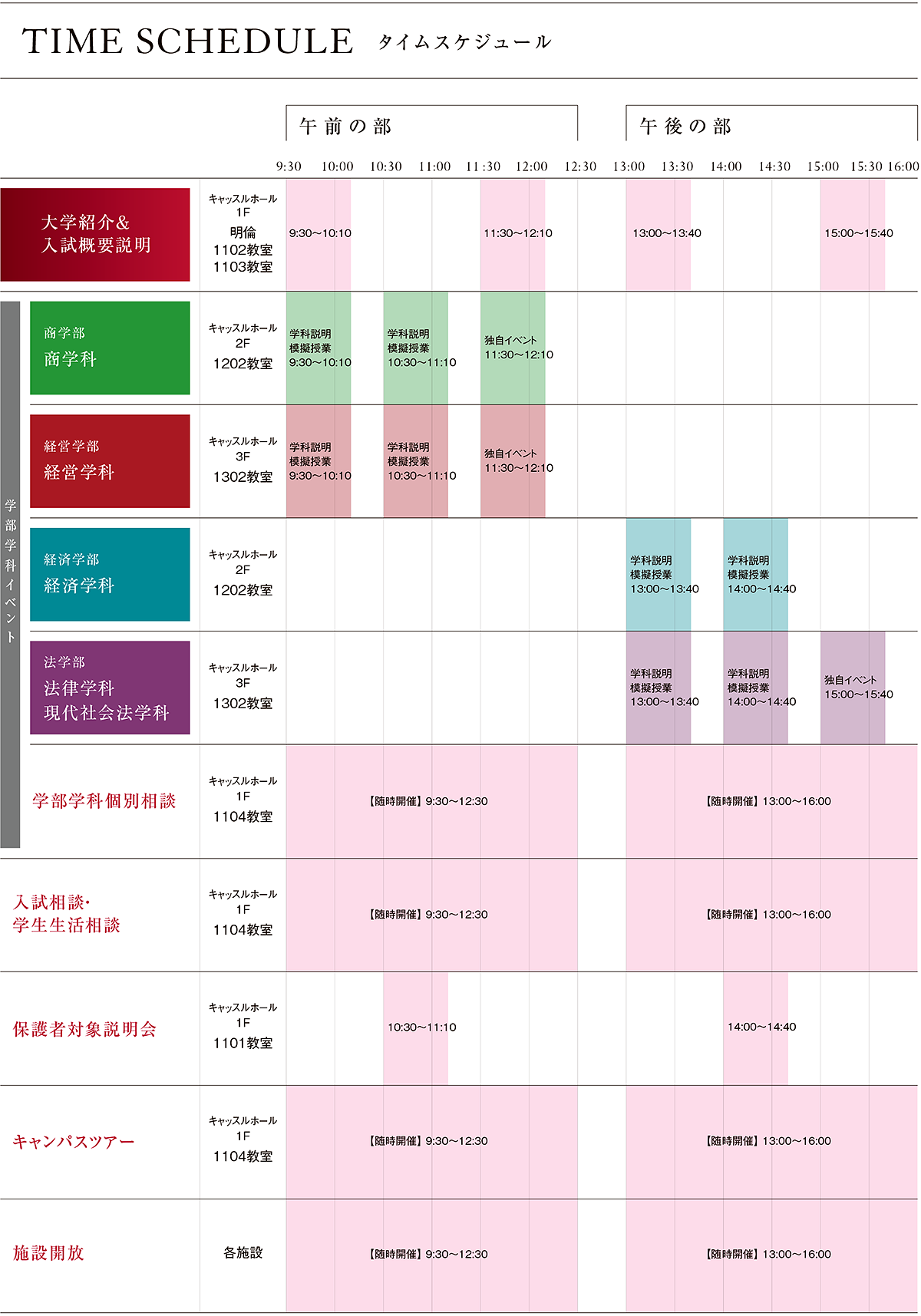 春のオープンキャンパス 愛知学院大学 入試情報サイト Startline