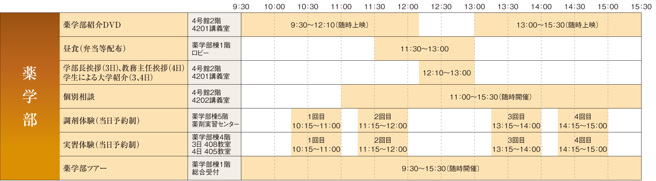 薬学部 スケジュール