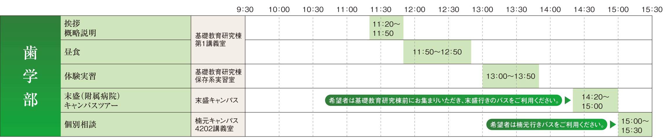 歯学部 スケジュール