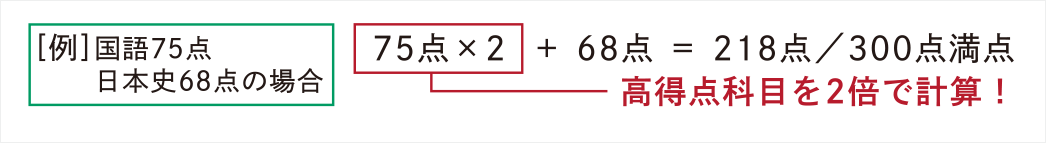 中期試験 入試 愛知学院大学 入試情報サイト Startline