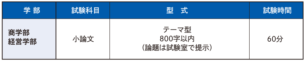 試験科目・試験