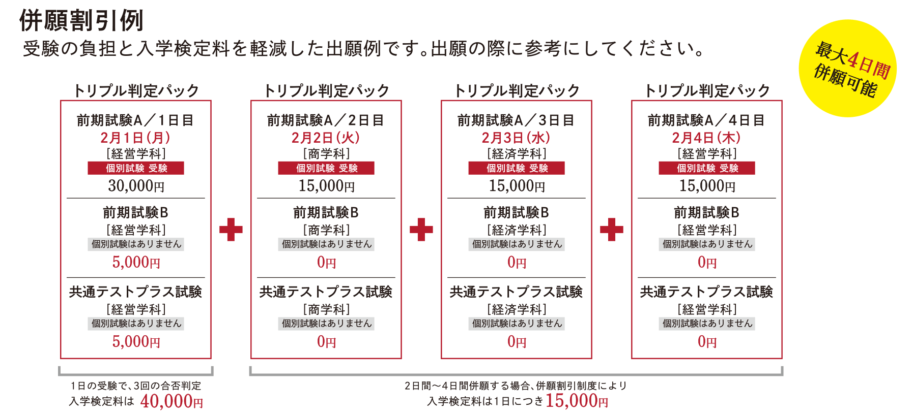 入学検定料 入試 愛知学院大学 入試情報サイト Startline